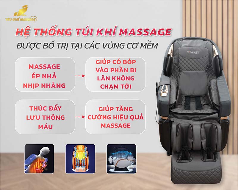 Ghế Massage Kangwon LX 580 Kangwon LX 580-2