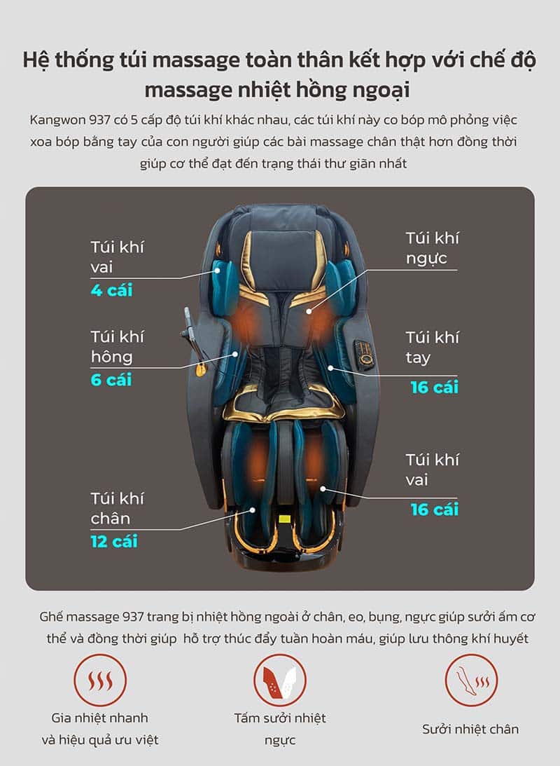 Ghế Massage Kangwon 937 ghế massage Kangwon 937