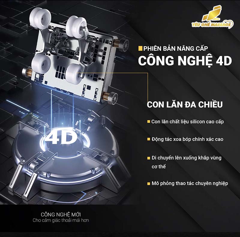 Ghế Massage OKINAWA OS 725 Ghế Massage OKINAWA OS 725