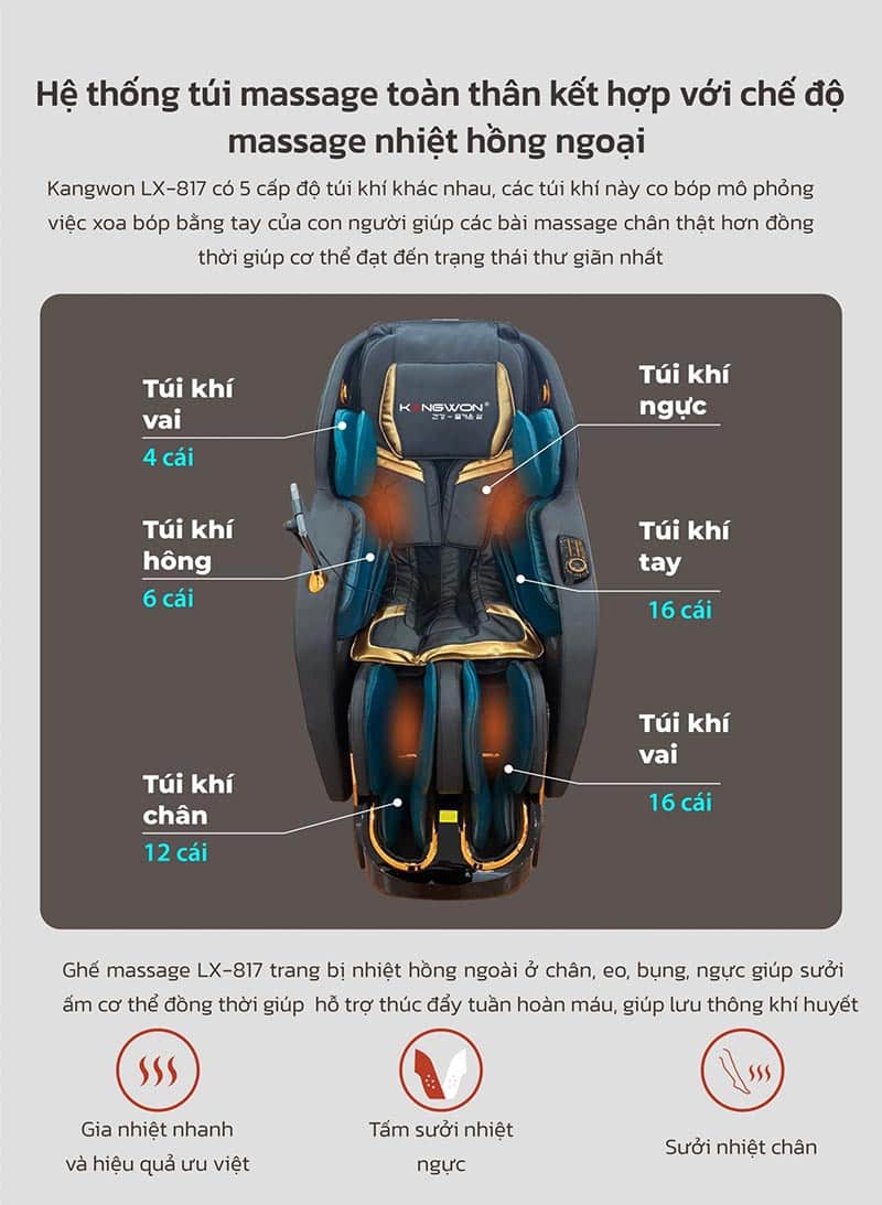 Ghế Massage Kangwon 817