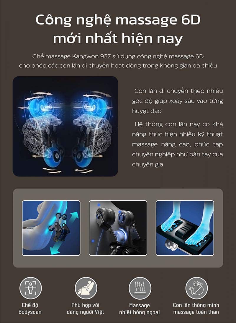 Ghế Massage Kangwon 937 ghế massage Kangwon 937