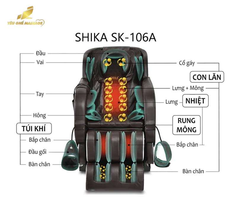 Shika SK-106A