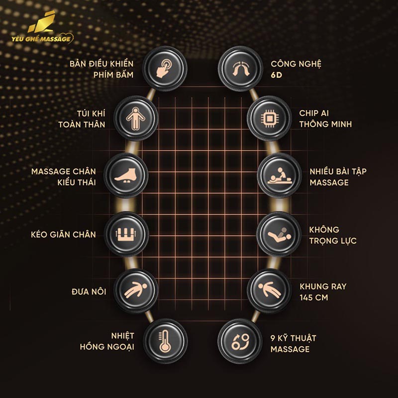 Ghế Massage Okinawa Majestic S 839 Okinawa S 839-10