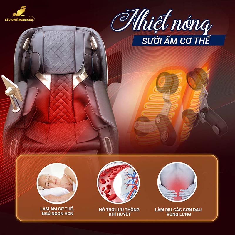 Ghế Massage Okinawa OS 466 Ghế Massage Okinawa OS 466