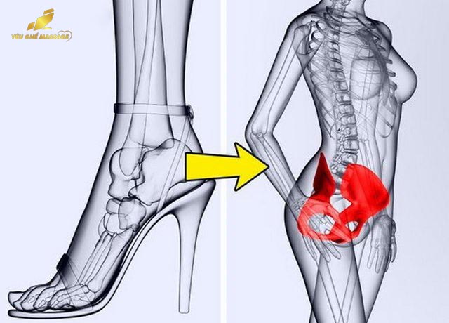 tuyet chieu tranh dau chan khi di giay cao got 2