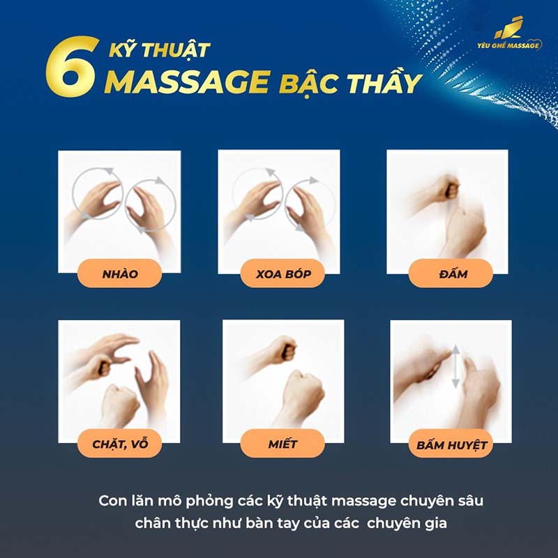 Ghế massage Okinawa S 802 z4582070995706 be06527eefaeb7764baeae33c84f3a31