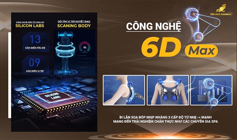 Ghế massage Okinawa OS 9366 Ghe massage Okinawa OS 9366 cong nghe 6D dinh cao