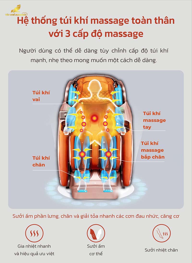 Ghế Massage Kangwon 2277