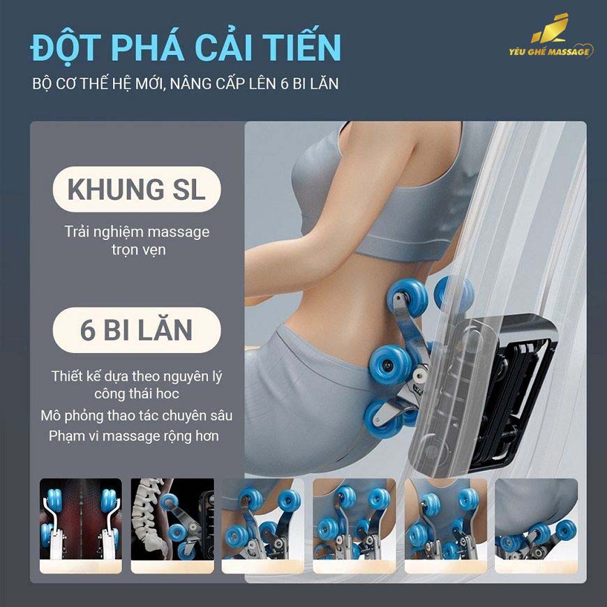 Ghe massage OKINAWA OS 392 dot pha cai tien