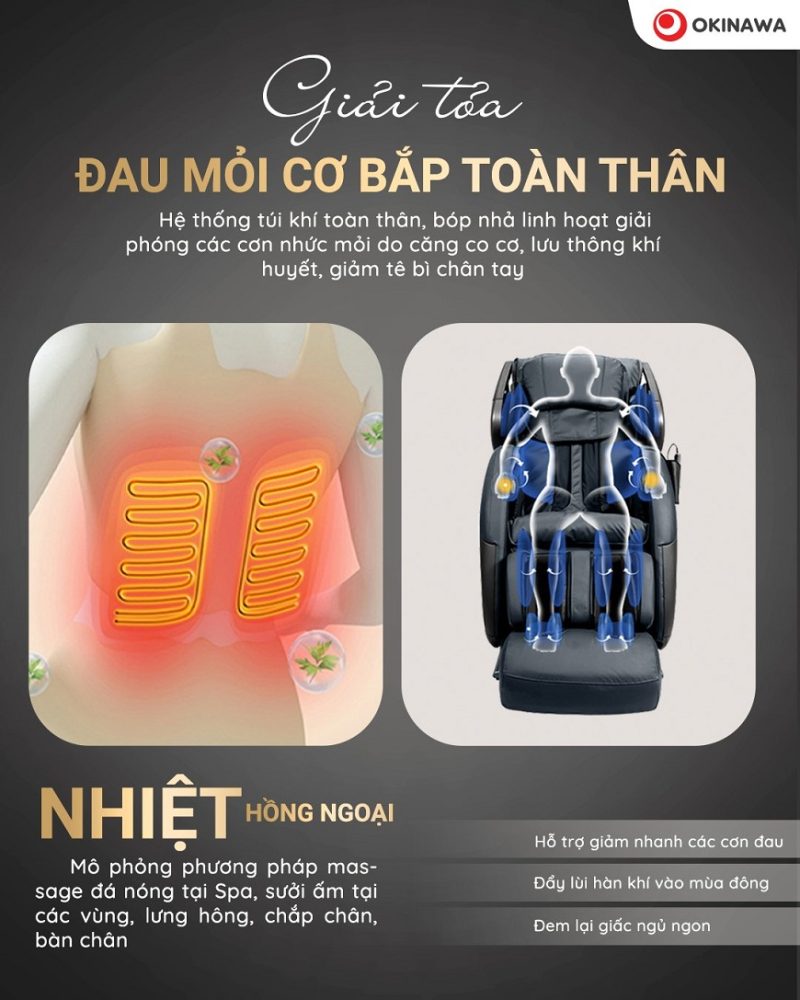 Ghế massage Okinawa Crown S-988