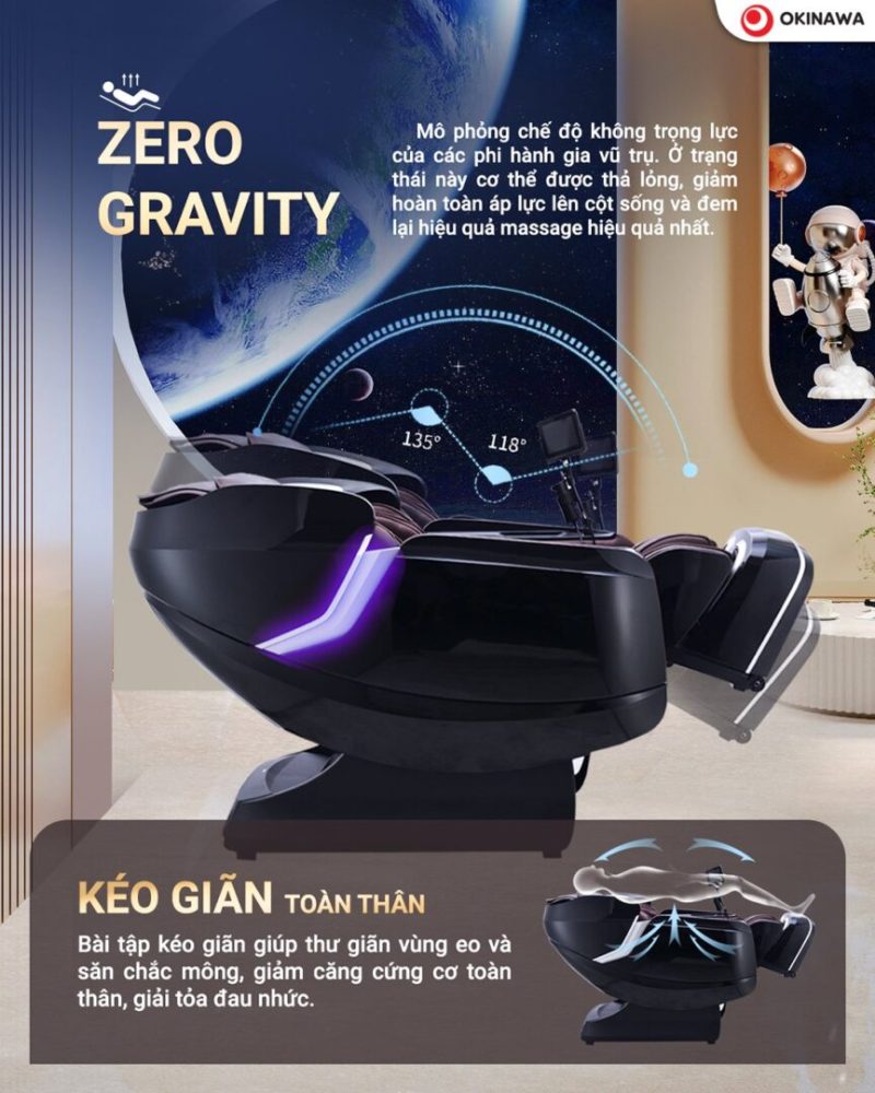 Ghế massage Okinawa ICYBER 10D