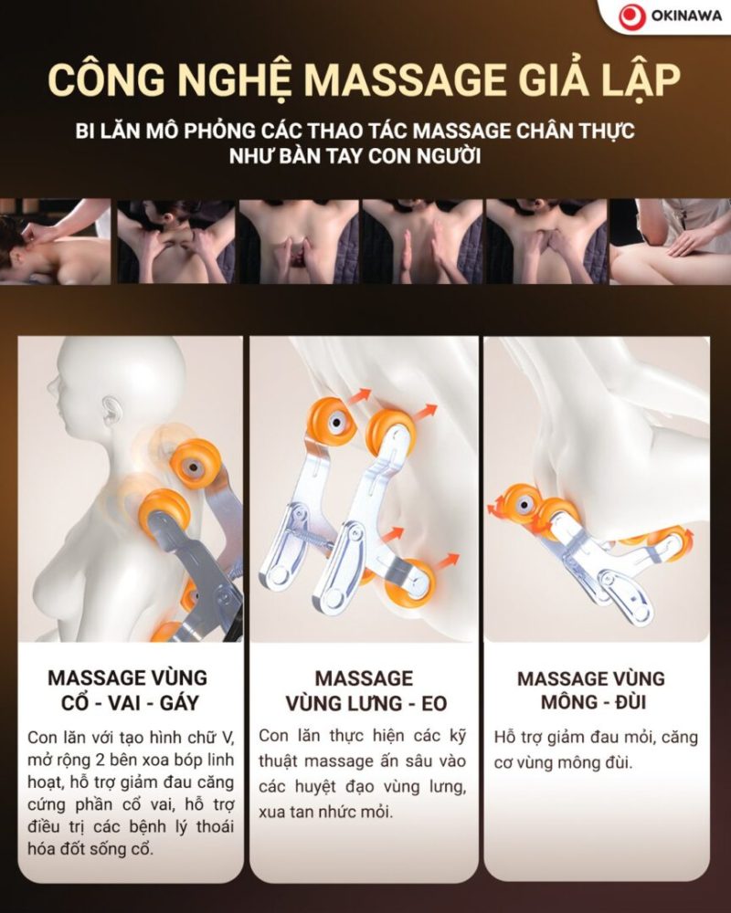 Ghế massage Okinawa ICYBER 10D