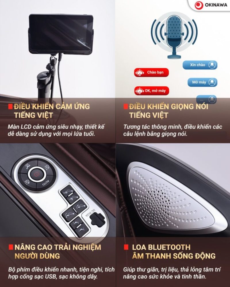 Ghế massage Okinawa ICYBER 10D