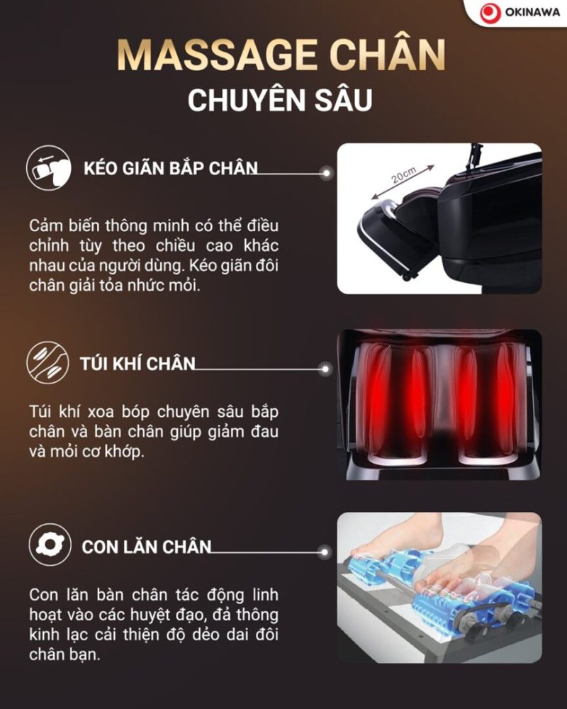 Ghế massage Okinawa ICYBER 10D