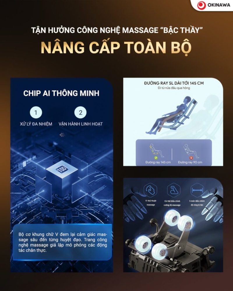 Ghế massage Okinawa ICYBER 10D