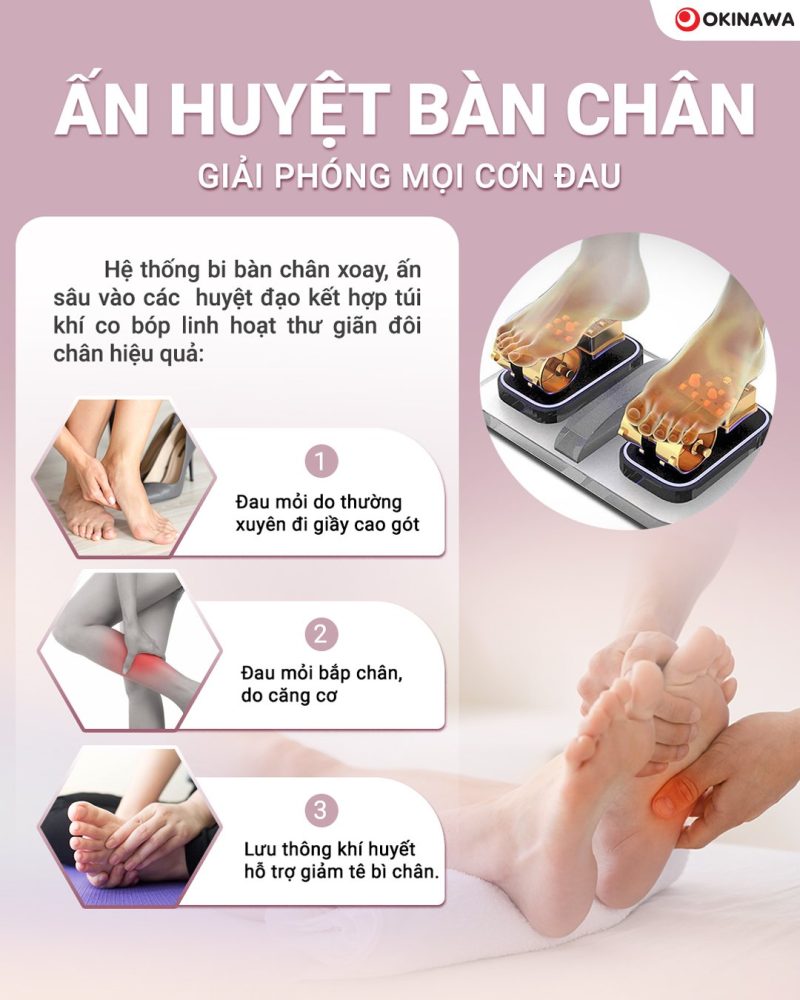 Ghế massage Okinawa OS-345
