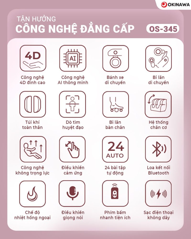 Ghế massage Okinawa OS-345