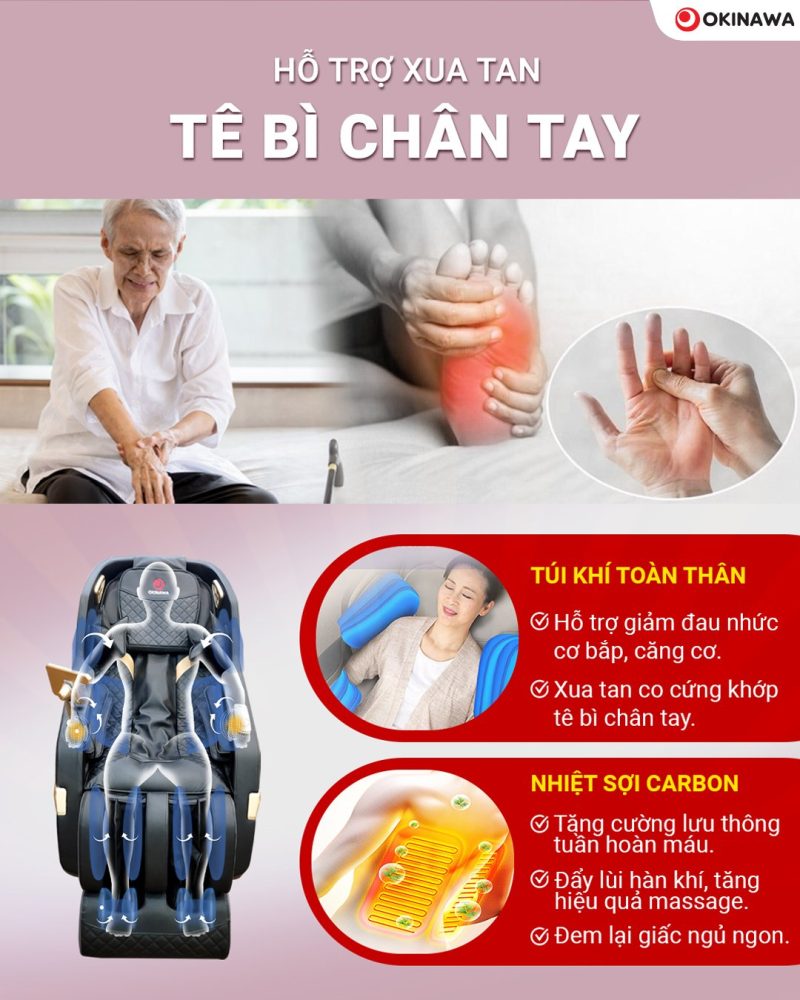 Ghế massage Okinawa OS-345