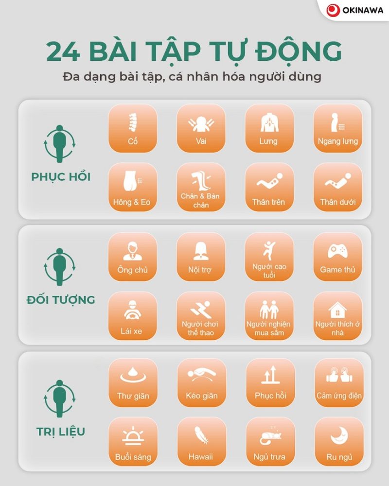 Ghế massage Okinawa S-759 Ghế massage Okinawa S-759