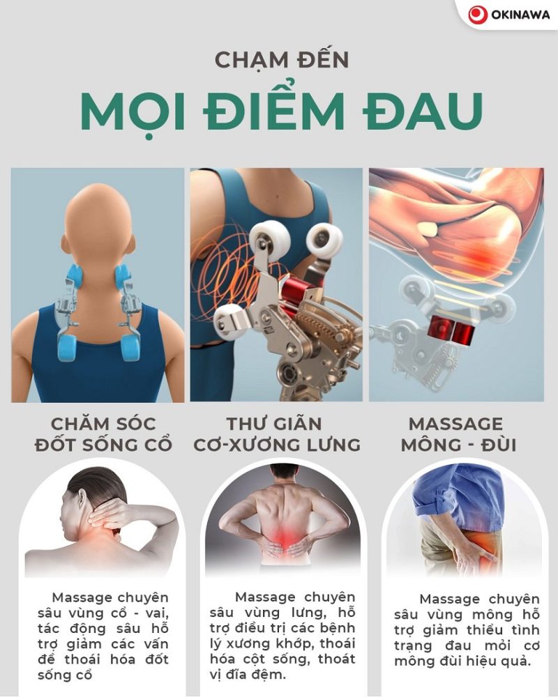 Ghế massage Okinawa S-759 Ghế massage Okinawa S-759