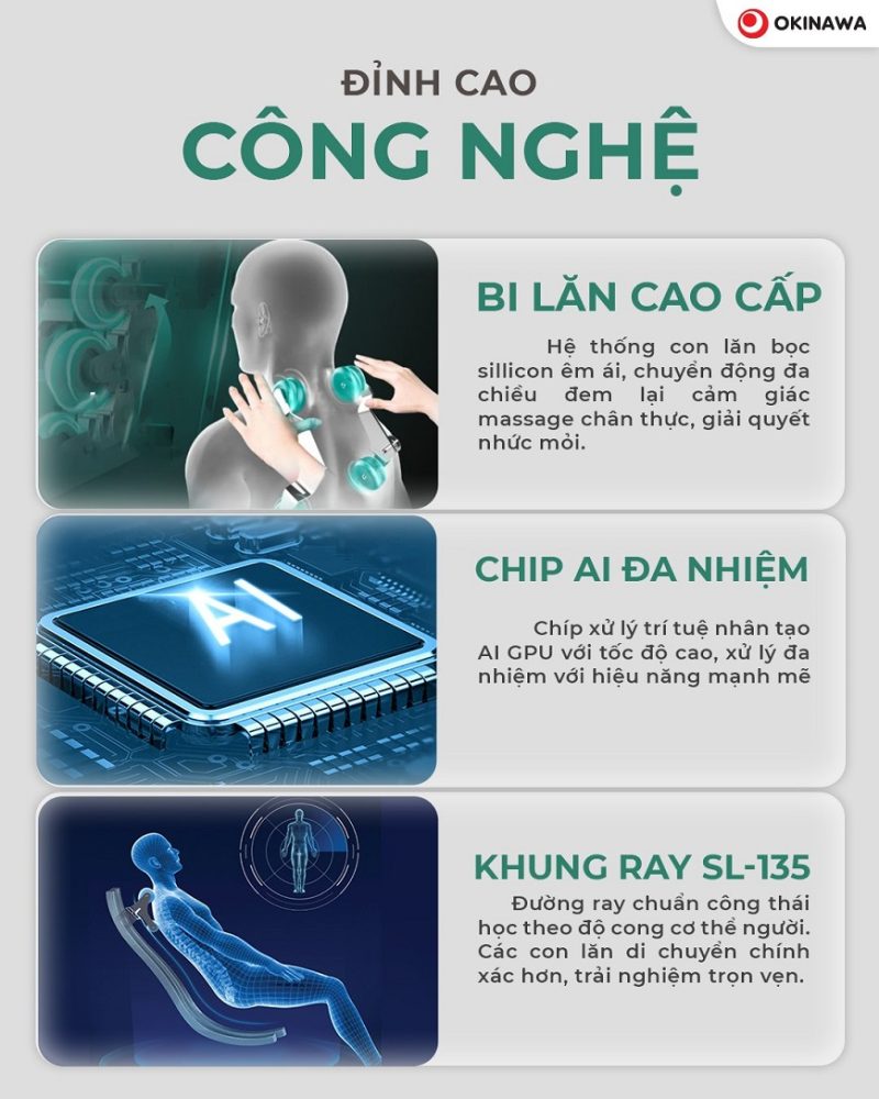 Ghế massage Okinawa S-759 Ghế massage Okinawa S-759