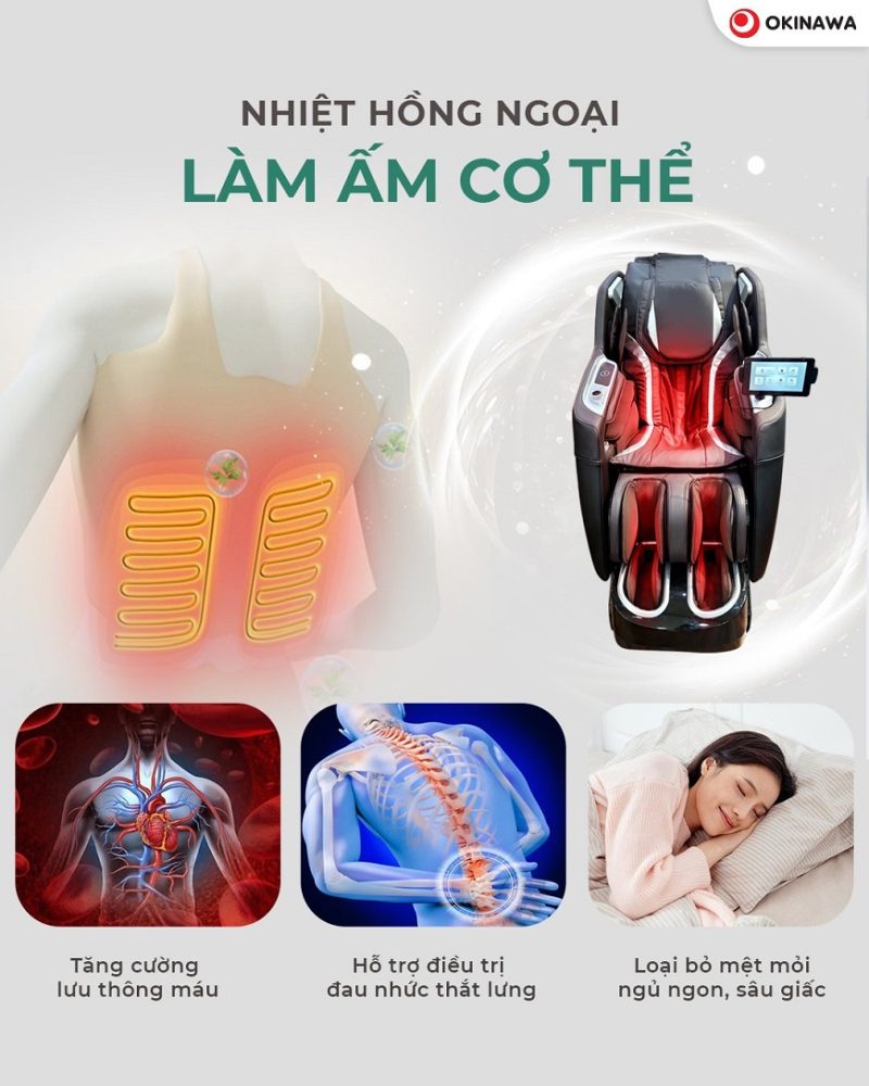 Ghế massage Okinawa S-759 Ghế massage Okinawa S-759