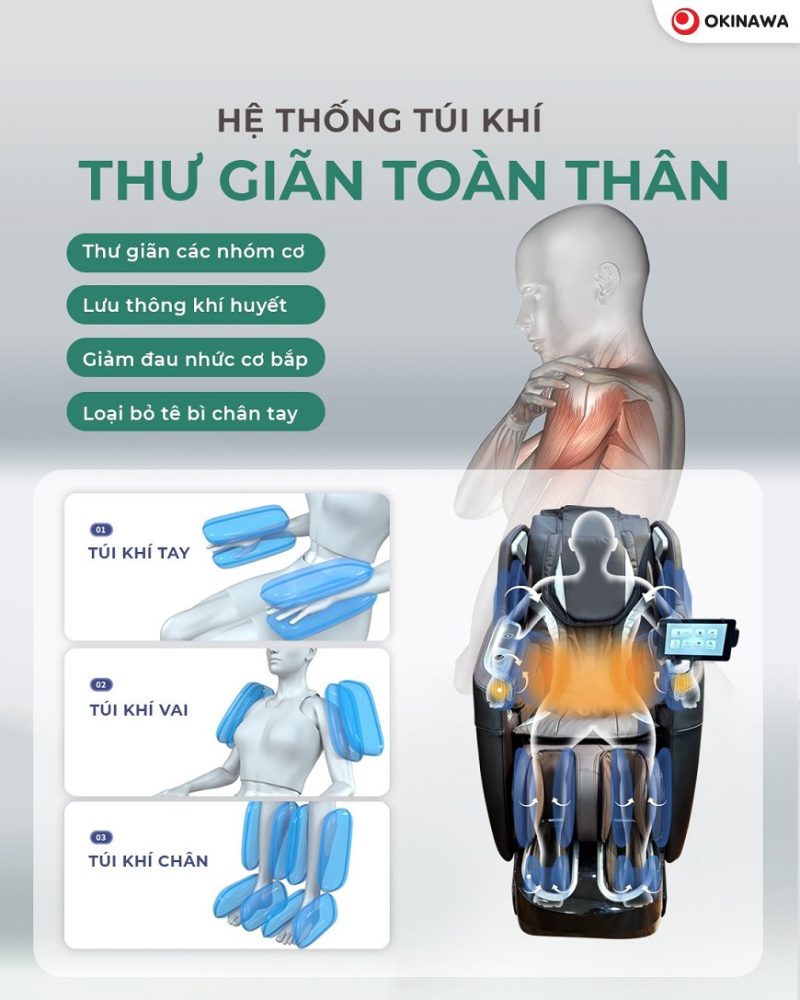 Ghế massage Okinawa S-759 Ghế massage Okinawa S-759