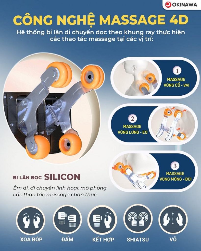 Ghế massage Okinawa OS-716 Ghe massage okinawa os 716 cong nghe massage 4D