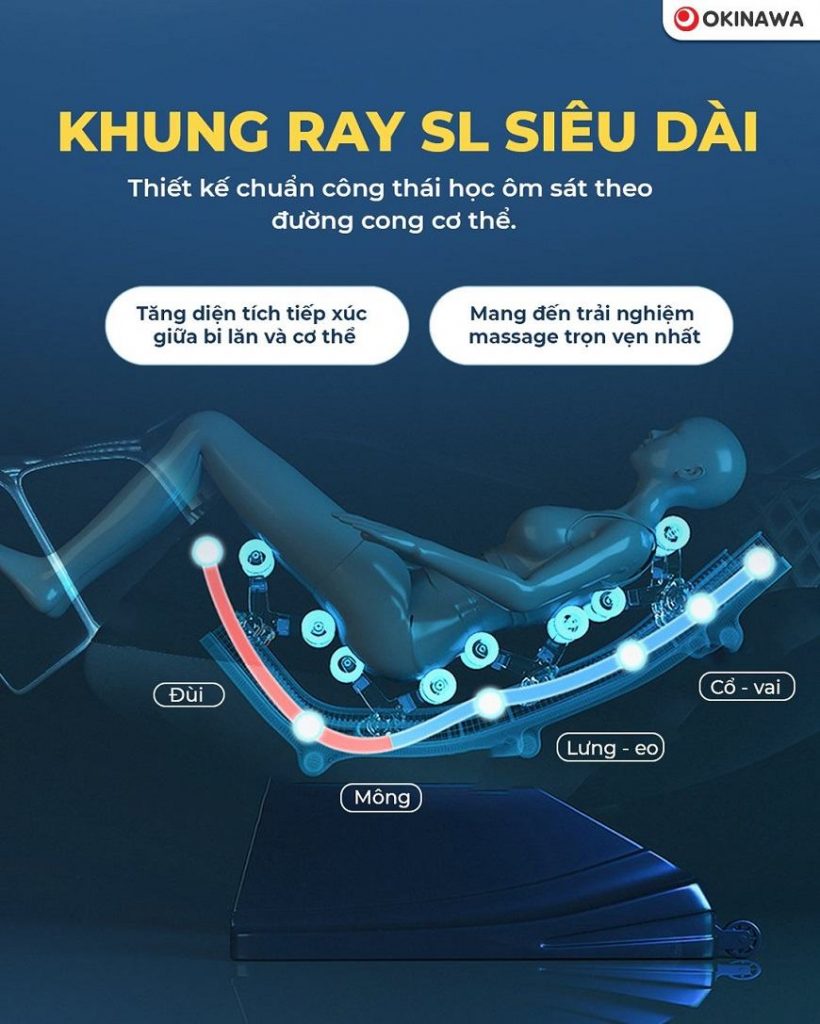 Ghế massage Okinawa OS-716 Ghe massage okinawa os 716 khung ray om tron co the
