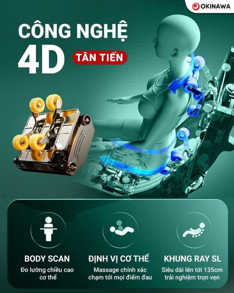 GHẾ MASSAGE OKINAWA OS-410 cong nghe 4d ghe massage okinawa os 410