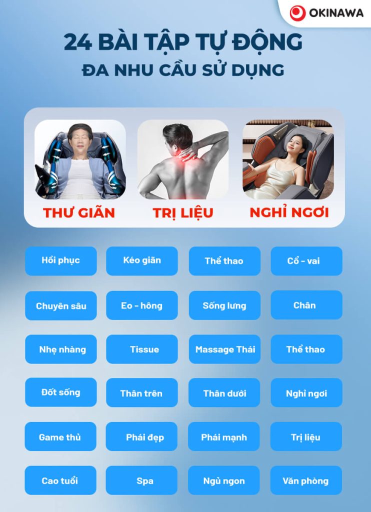 Ghế massage Okinawa OS-416 ghe massage okinawa os 416 24 bai tap