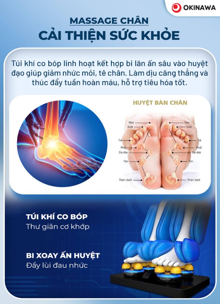 Ghế massage Okinawa OS-416 ghe massage okinawa os 416 chan chuyen sau