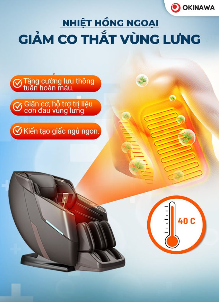 Ghế massage Okinawa OS-416 ghe massage okinawa os 416 suoi am