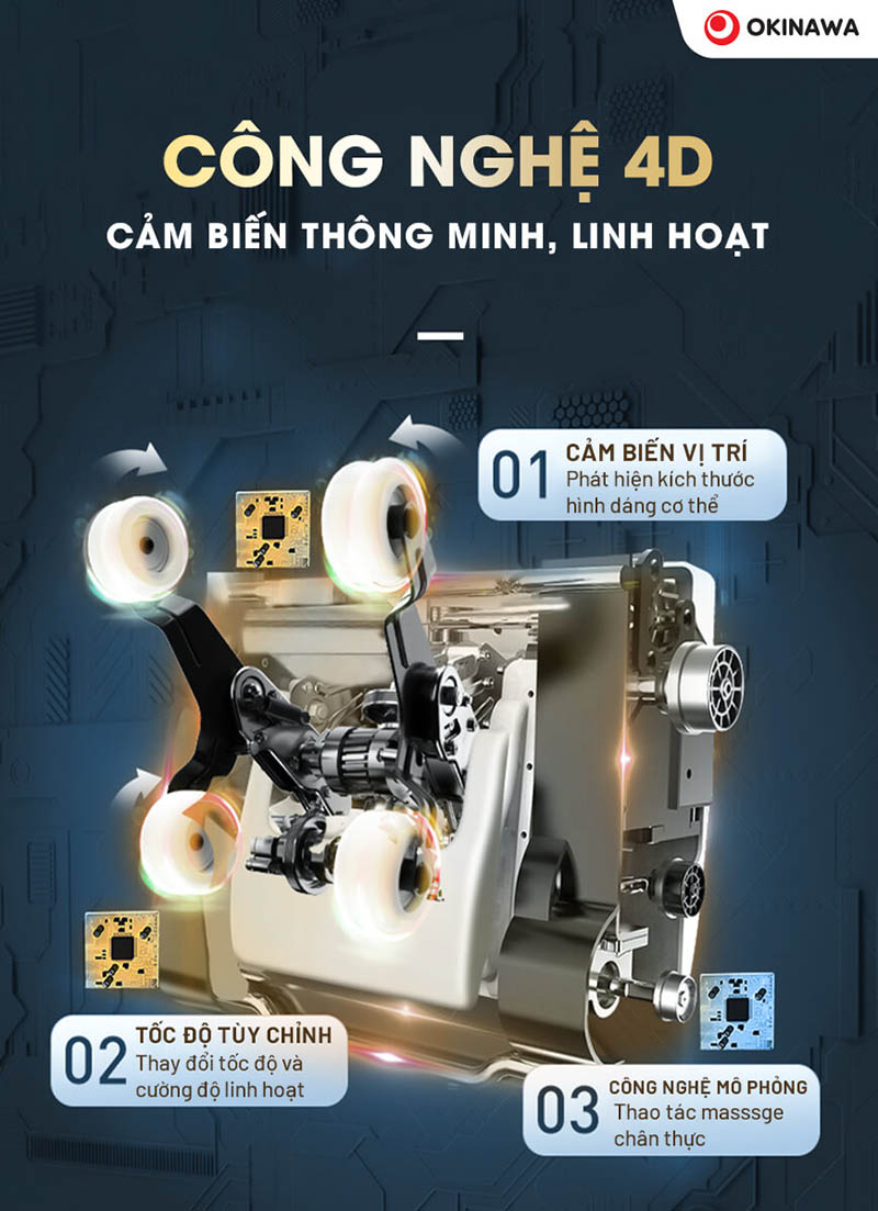 Ghế massage Okinawa OS-569