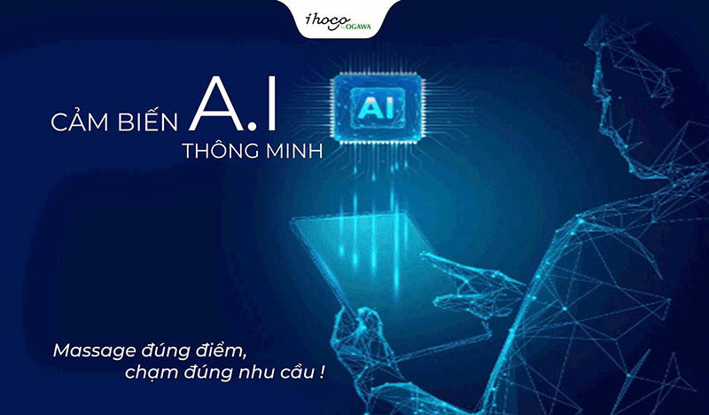 Ghế Massage IHOCO IH – 1288