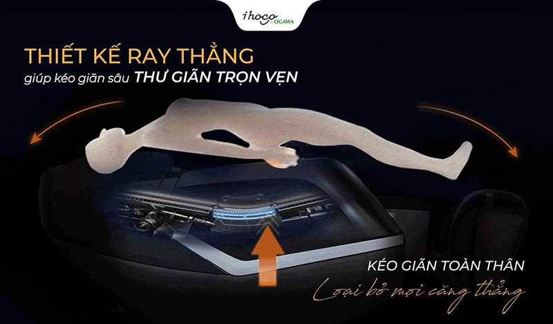 Ghế Massage IHOCO IH – 1288