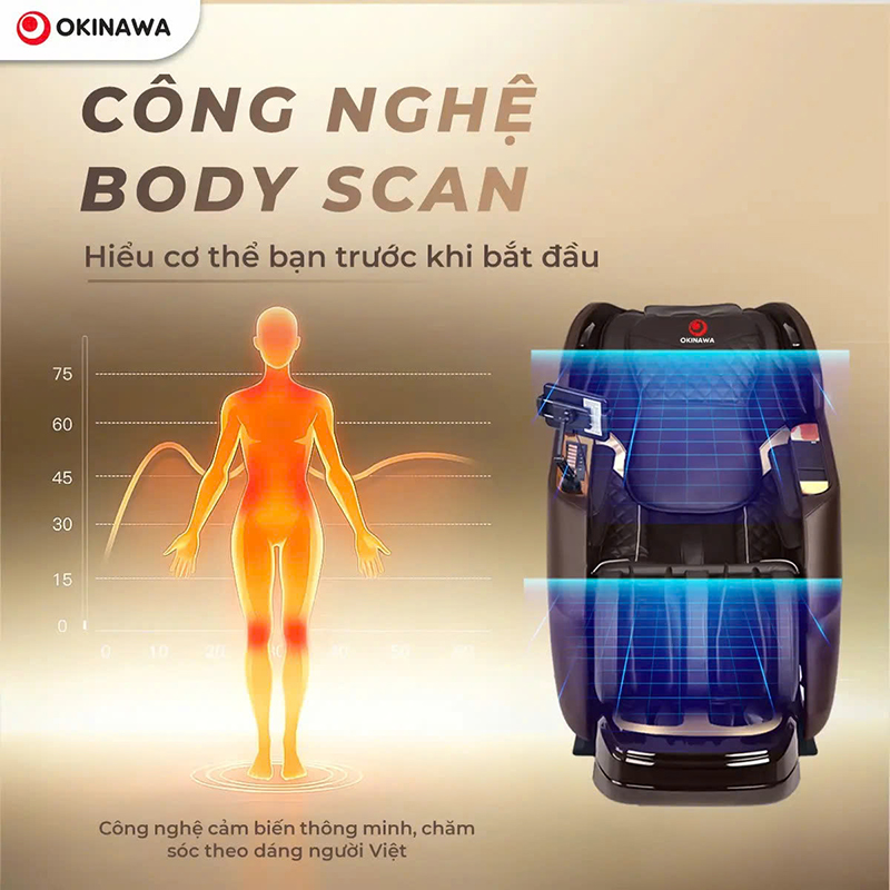 Ghế massage Okinawa Mellow