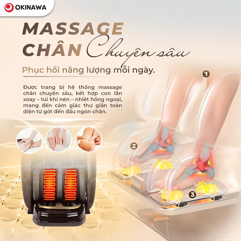 Ghế massage Okinawa Mellow