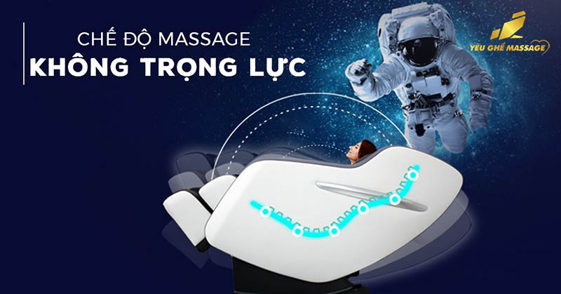 Công nghệ không trọng lực Zero Gravity là gì?