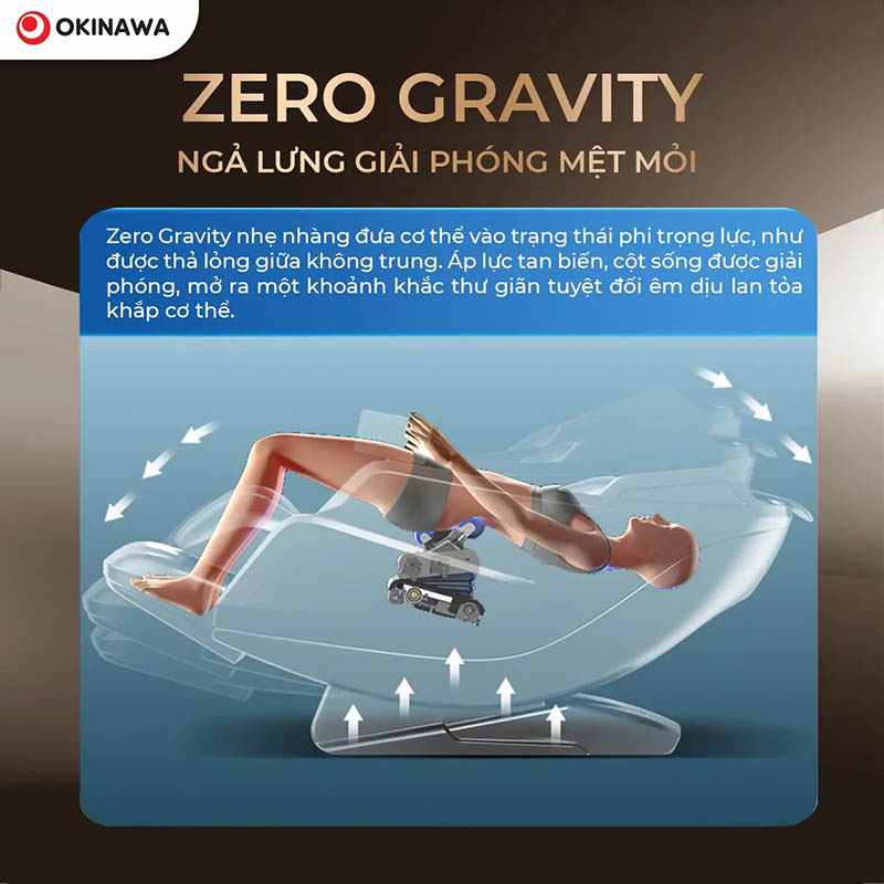 Ghế Massage 4D Là Gì? - Khám Phá Những Điểm Nổi Bật Và Mức Giá Ghế massage Okinawa SPLENDID