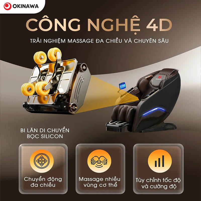 Ghế Massage 4D Là Gì? - Khám Phá Những Điểm Nổi Bật Và Mức Giá Ghế massage Okinawa SPLENDID