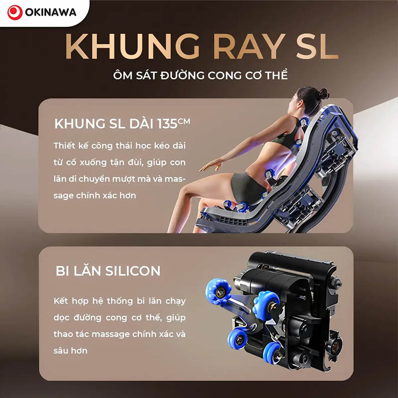 Ghế Massage 4D Là Gì? - Khám Phá Những Điểm Nổi Bật Và Mức Giá Ghế massage Okinawa SPLENDID