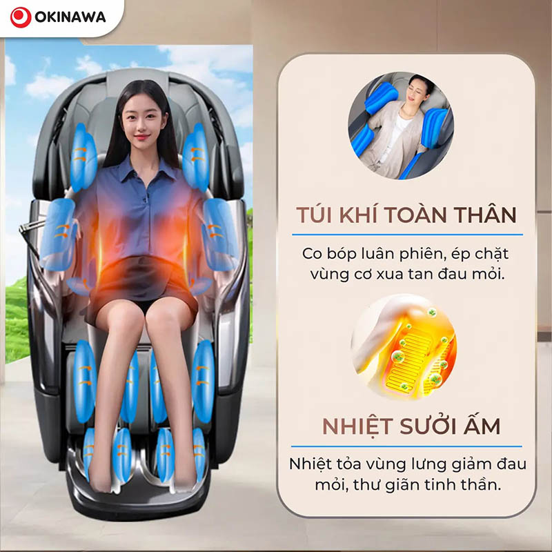 Ghế Massage 4D Là Gì? - Khám Phá Những Điểm Nổi Bật Và Mức Giá Ghế massage Okinawa SPLENDID