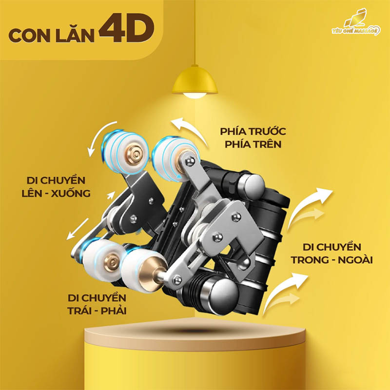 Ghế Massage Con Lăn Di Chuyển