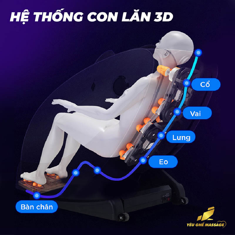 ghế massage 3d là gì