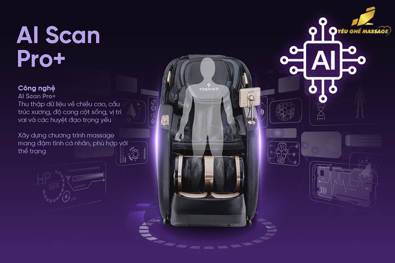 Ghế Massage AI Có Thực Sự Học Được Thói Quen Của người dùng