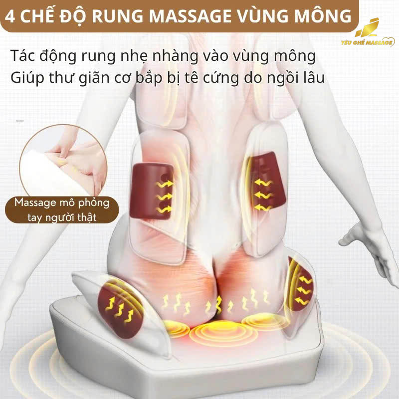 Ghế Massage Ảnh Hưởng Đến Mô Mềm Thế Nào