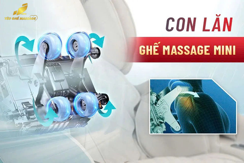 Ghế Massage Mini Là Gì? Có Nên Mua Hay Không? Ghế Massage Mini Là Gì?