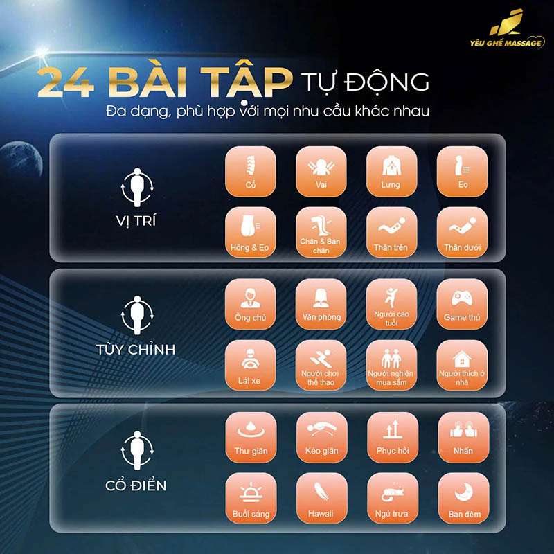 24+ bài massage tự động trên ghế massage phổ biến nhất 24+ bài massage tự động trên ghế massage phổ biến nhất