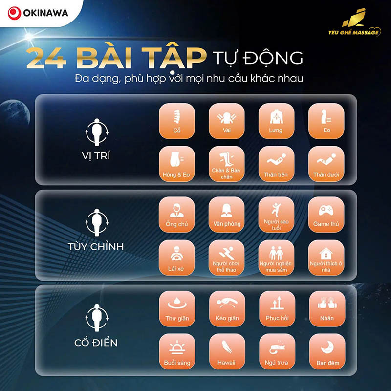 24 bài tập tự động Ghế Massage Okinawa Empire